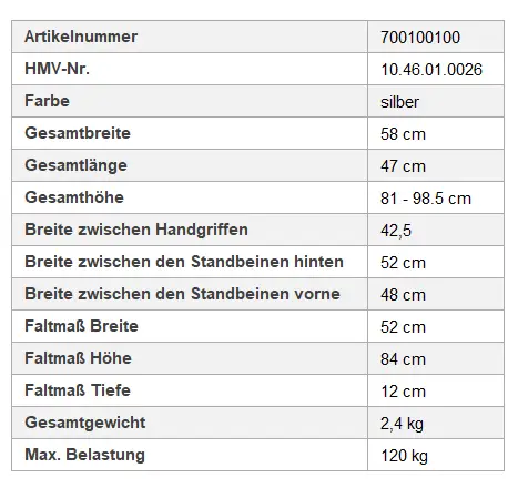 Technische Daten